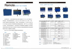 灌裝機粒子計數器專用