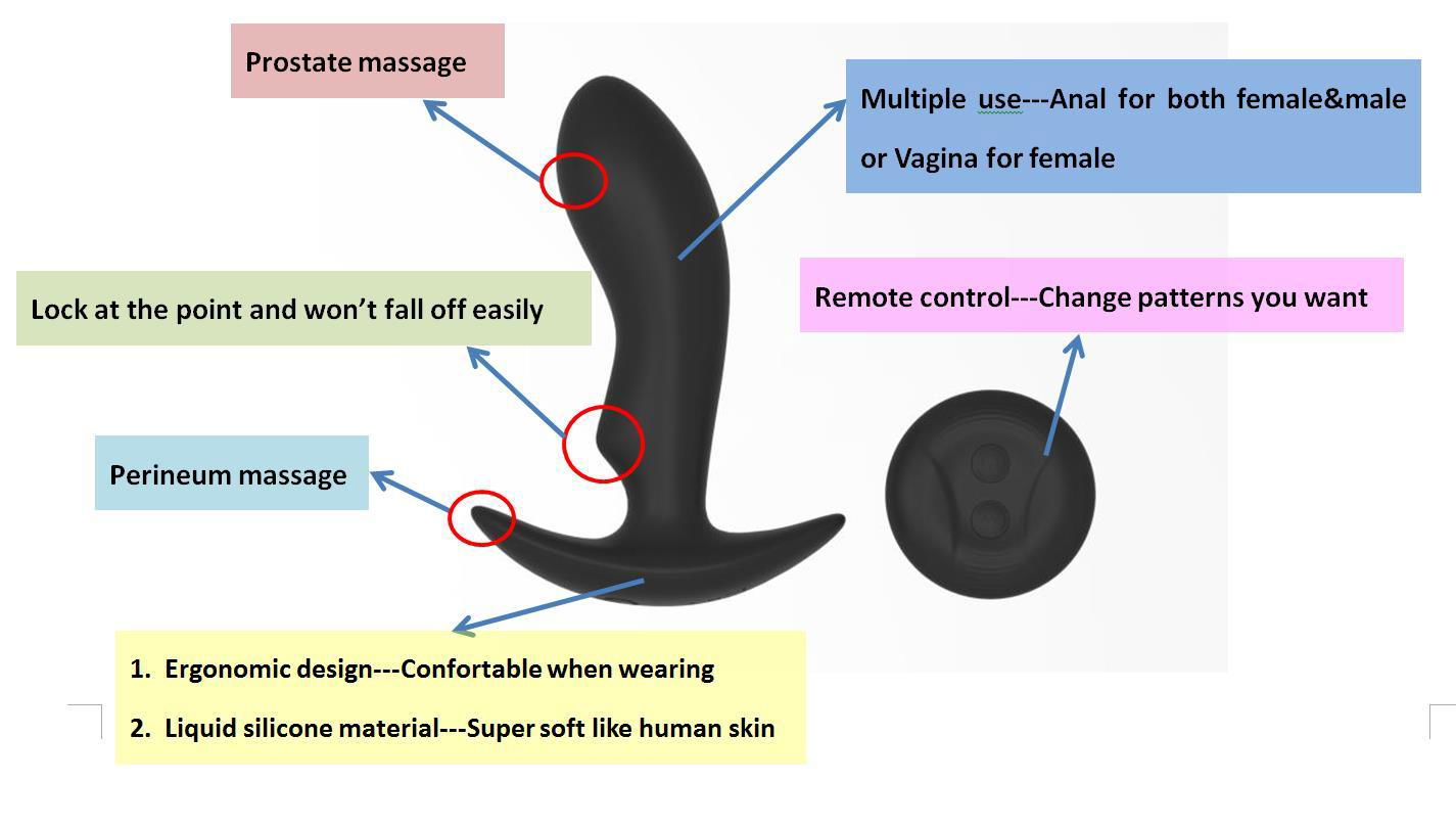 Eco-Friendly Liquid Silicone prostate massager with Remote Control