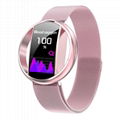 Fashion Men Women Kids Smart Watch Touch Screen Bluetooth Smart Wristband