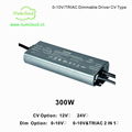 CC&CV 0/1-10V DIMMABLE DRIVER 1