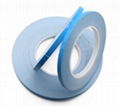 LCT Fiberglass Reinforced Thermal Acrylic Tape 1