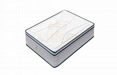 Cool-Gel Memory Foam Hybrid Mattress