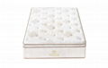 Euro Box Top Spring Medium Firm Inner Spring Mattress 2