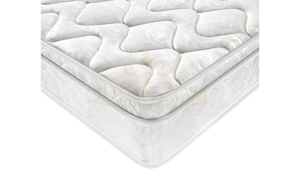 8-Inch Bonnell Coil Mattress-In-a-Box,Multiple Size 2