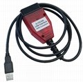 OBD2 Inpa K D CAN Diagnostic scan Tool with Switch USB Interface Cable for Bmw