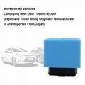 ELM327 OBD2 Scanner Bluetooth 4.0 For Android iOS Car Diagnostic Interface Tool