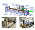 High power four station integrated automatic production line 1