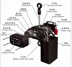 high strength electric hoist for stage