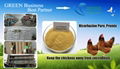 Factory Supply Veterinary Drugs Material