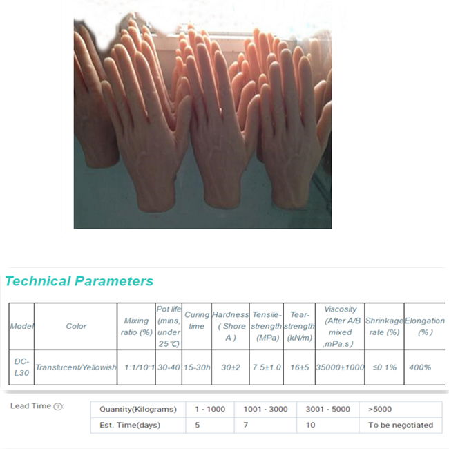  High Quality Medical Grade Low Shrinkage Liquid Silicone Rubber For Prostheses  2