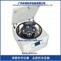廣州粵顯XDS-1大視野倒置生物顯微鏡 高倍數專業級生物顯微鏡 4