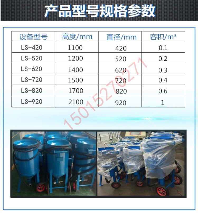 開放式除鏽噴砂機