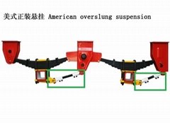 Three axle American style trailer suspension    