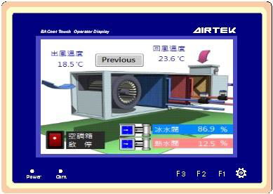 BACnet Operator Touch Display panel