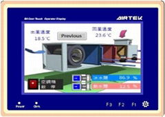 BACnet MS/TP网路触控面板