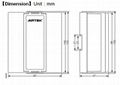 Digital I/O Expansion Module 3