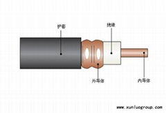 隧道管廊無線通信系統中的1-5/8''漏泄同軸電纜