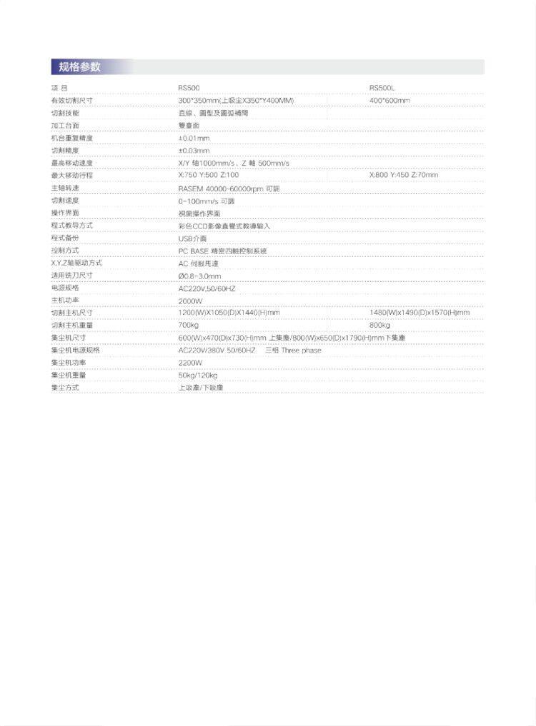 博崴客PCB自动四绝分板机 3