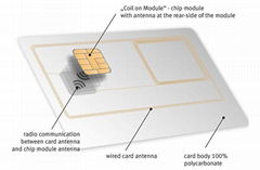 24C16 CONTACT CARD