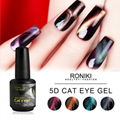 Cat Eye Gel Polish