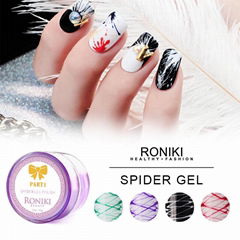 RONIKI Spider Gel