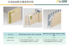 防火板  火克Hawk板  金特