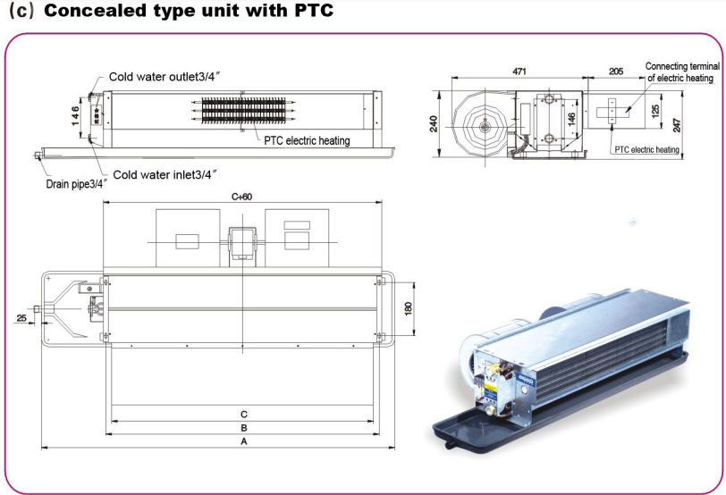 Concealed horizontal Fan Coil Unit with PTC