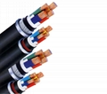 Combustion-Retardant Cable Wire Serial