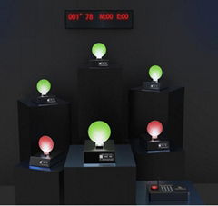 AKP1 Intelligent network Target system