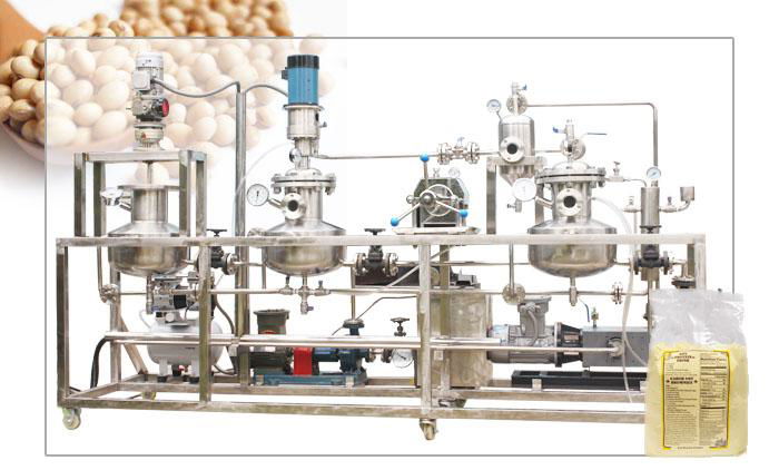 New technology for soy protein powder processing