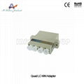 Quad LC MM Adapter