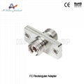 FC Rectangular Adapter