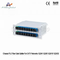 Chassis PLC Fiber Optic Splitter