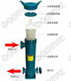 側進塑膠袋式過濾器 4