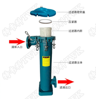 顶入式塑胶袋式过滤器 3