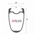 BTLOS RC-40 700c 40mm depth