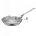 Aluminum Frying Pans with Casting Handle