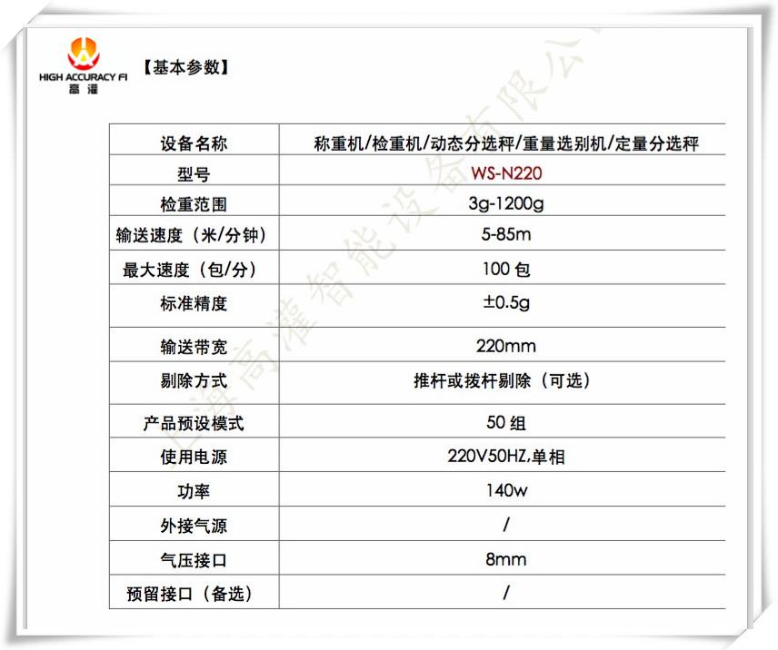 Small Package Check Weigher 5