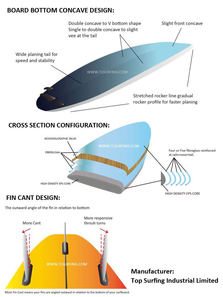 bamboo veneer sup paddle board 3