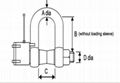 Wireless Load cell shackle 4