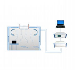 SF6 leak Detector For GIS Air Tightness