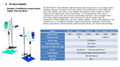 数显增力搅拌机JB60-SH/ST 5