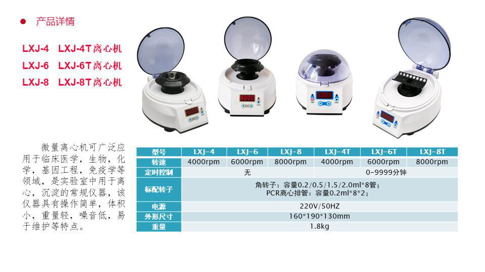 Micro mini centrifuge 5