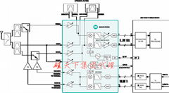 无线收发器MAX2550