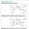 MAX30208 ±0.1°C数字温度传感器 4