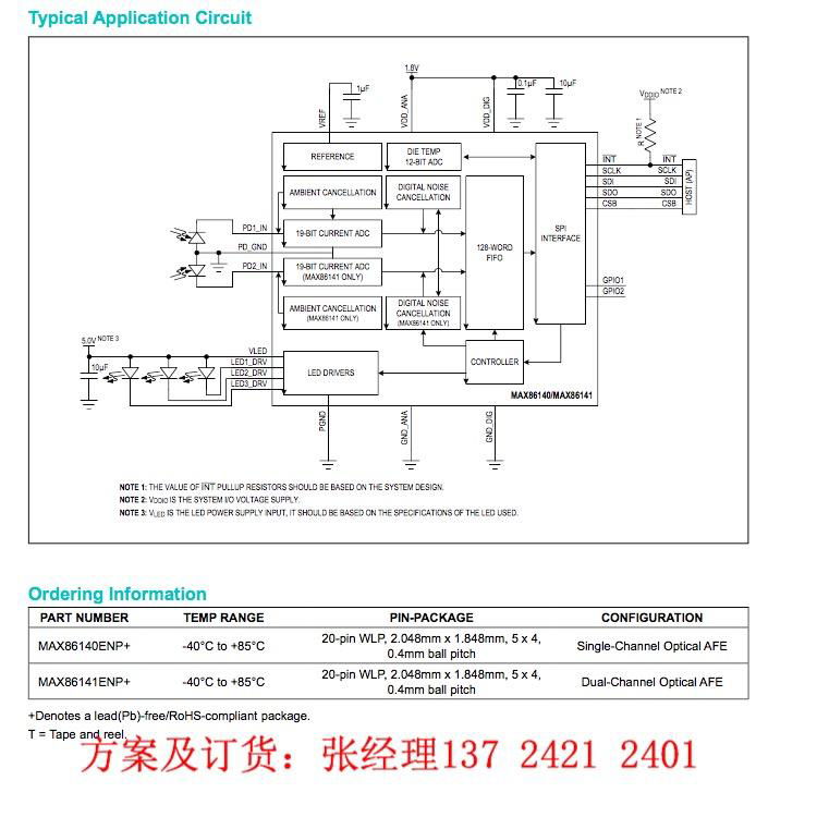 MAX86160為集成式心率監測傳感器模塊 3