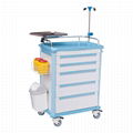 ABS Emergency Cart 2