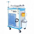 ABS Emergency Cart 3