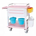 ABS Treatment Cart 2