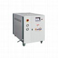 Water-cooled Industrial Water Chiller 1